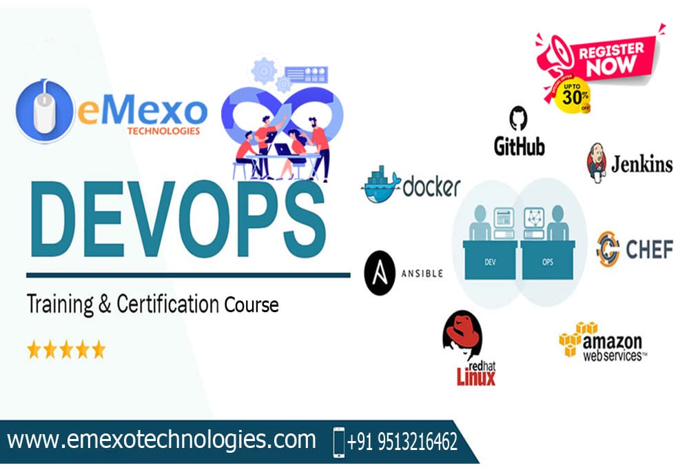 Devops Training in Electronic City