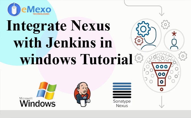 Integrate Nexus with Jenkins in windows