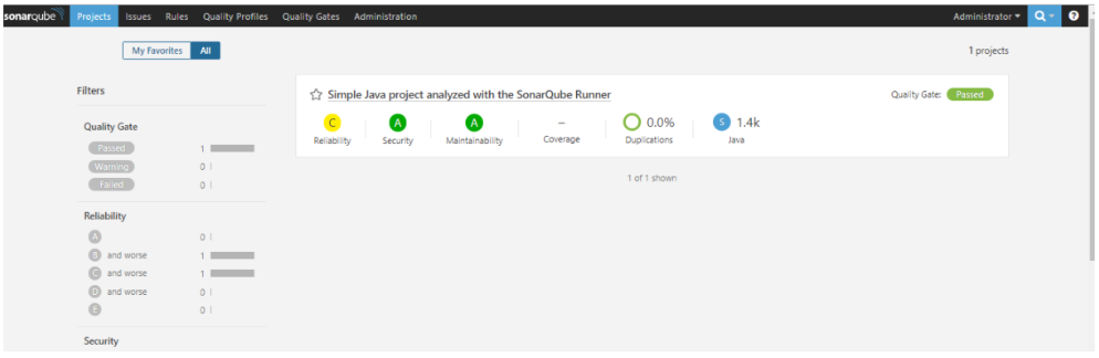 SonarQube execution