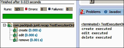 JUnit TUTORIAL
