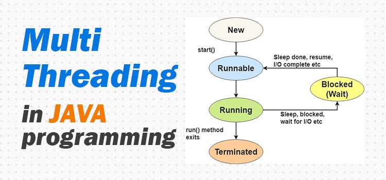 What is Multithreading in java?