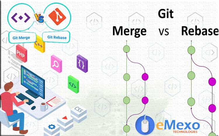  Git Merge and Rebase