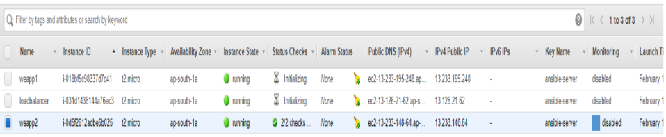 Load balancer with Nginx Tutorial