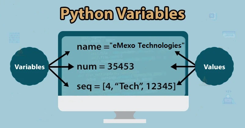 Python Variables