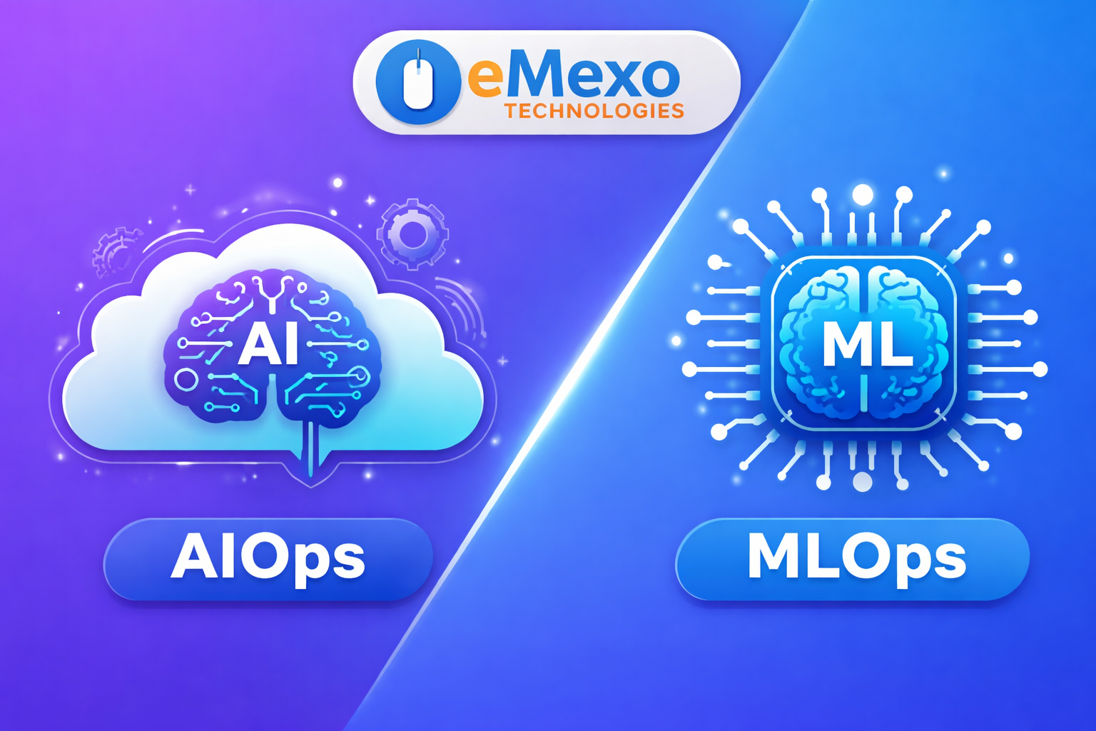 Python Django Training in Electronic City Bangalore
